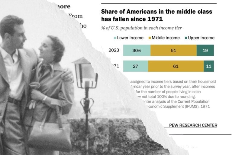 Is the middle class actually shrinking, or are we just losing the traditional hallmarks of it?